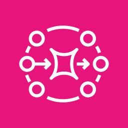 camel-apache-org/aws2-mq