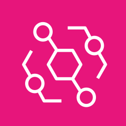 camel-apache-org/aws2-eventbridge