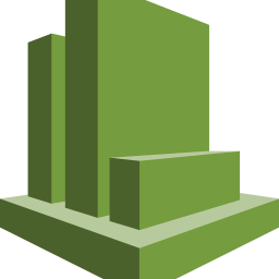 camel-apache-org/aws-cloudwatch-sink